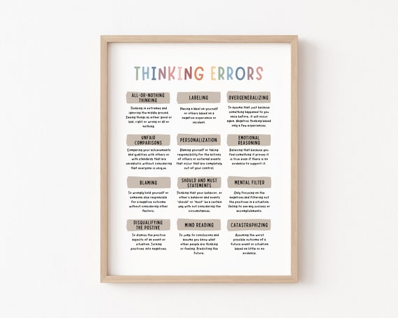 Thinking Errors Poster, Cognitive Distortions Art Print