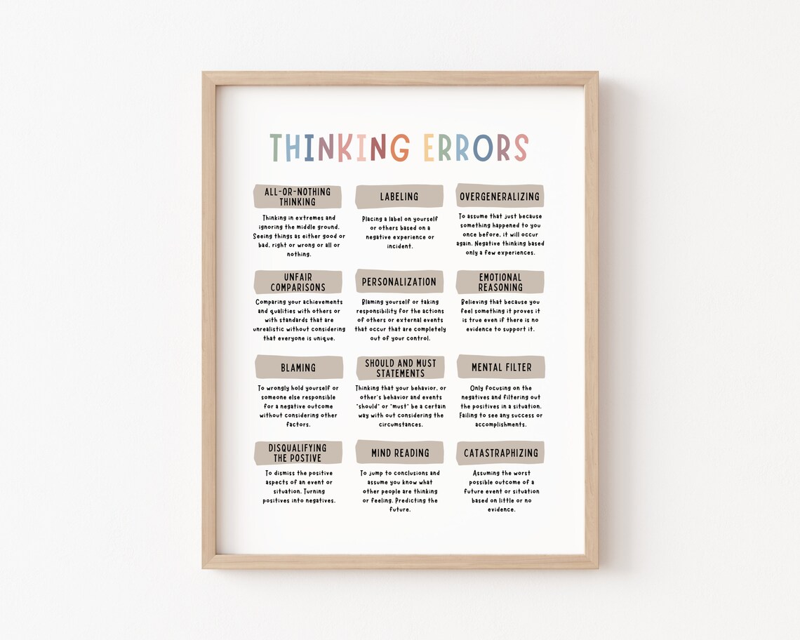Thinking Errors Poster, Cognitive Distortions Art Print