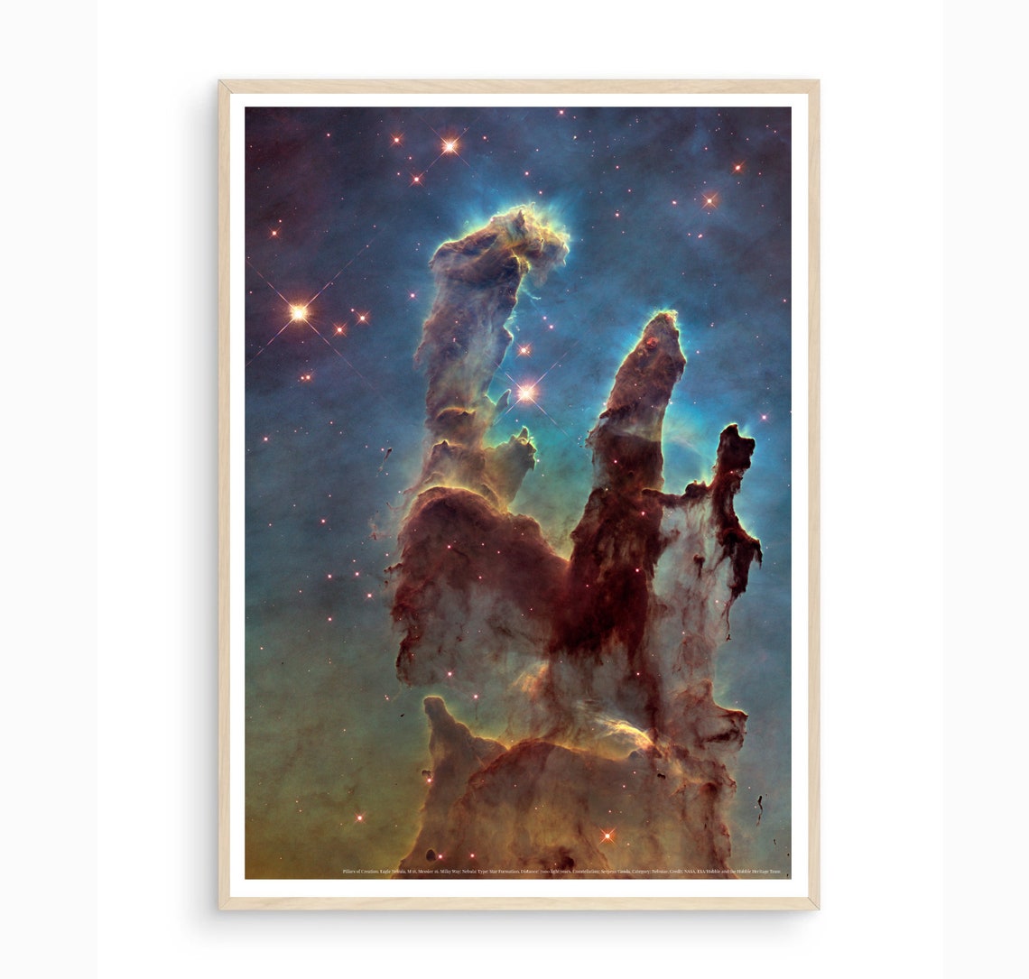 Pillars Of Creation Poster Milky Way Print Constellation Poster Nebula Space Poster Space Art Planets Wall Art Sci Fi Star Formation - Image 4