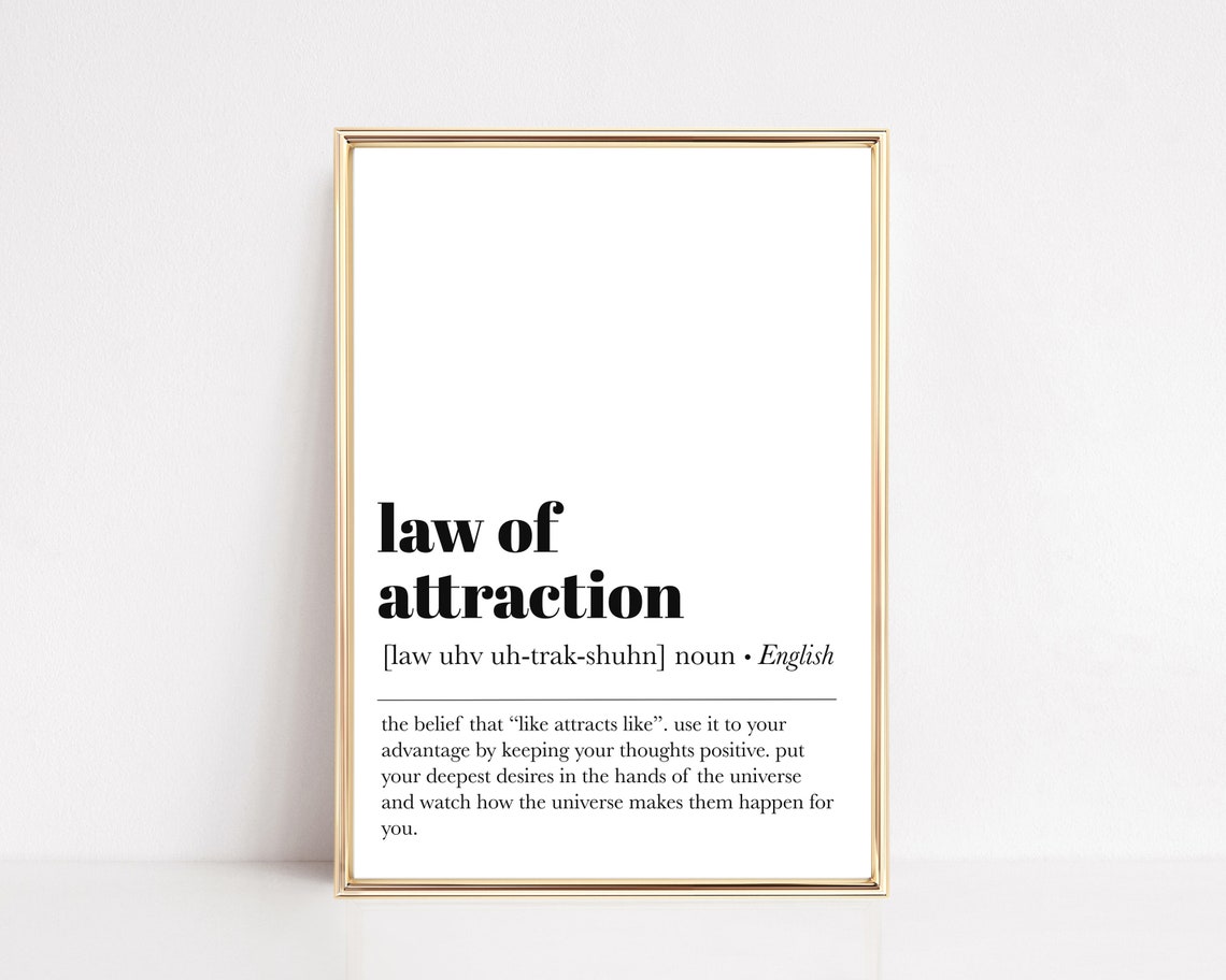Law Of Attraction Manifestation Definition Inspirational Poster