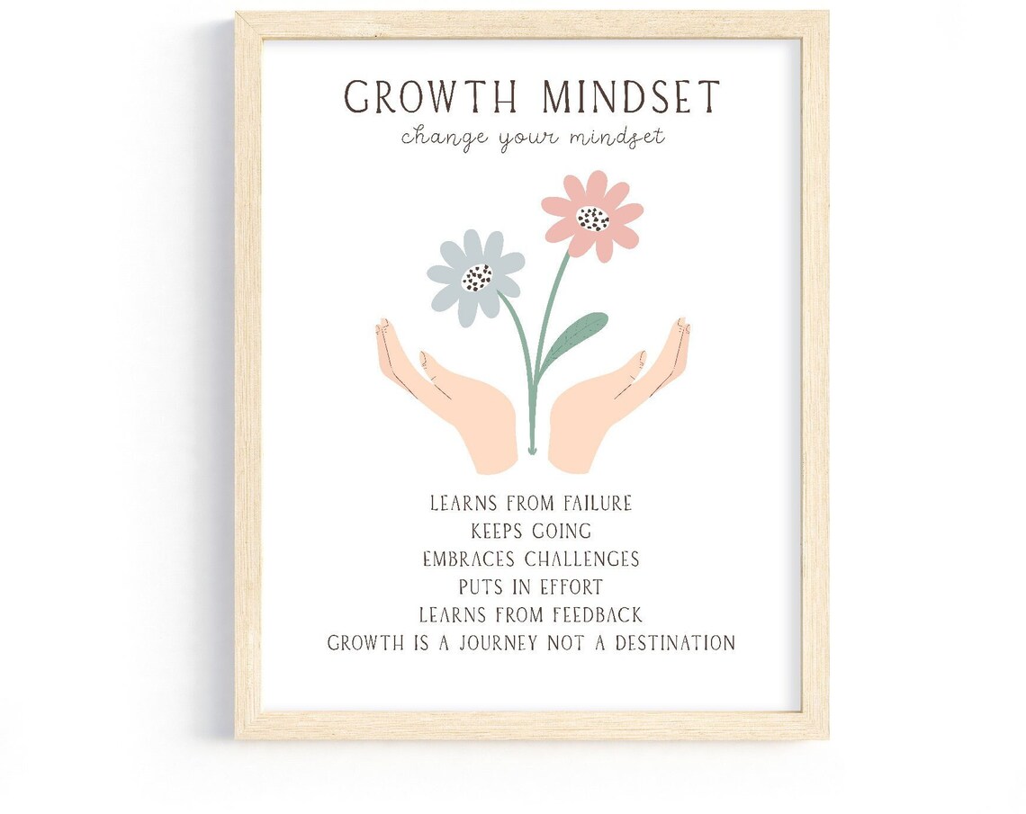 Growth Mindset Poster, Counselor Office Decor