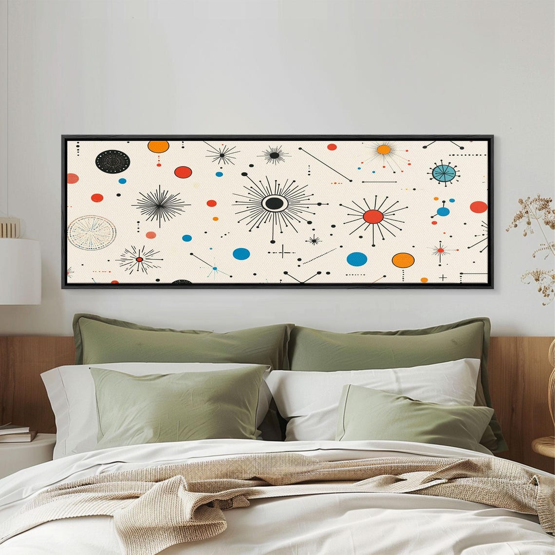 Midcentury Starburst Atomic Age Pattern Retro Modern Wall Art Print - Image 6
