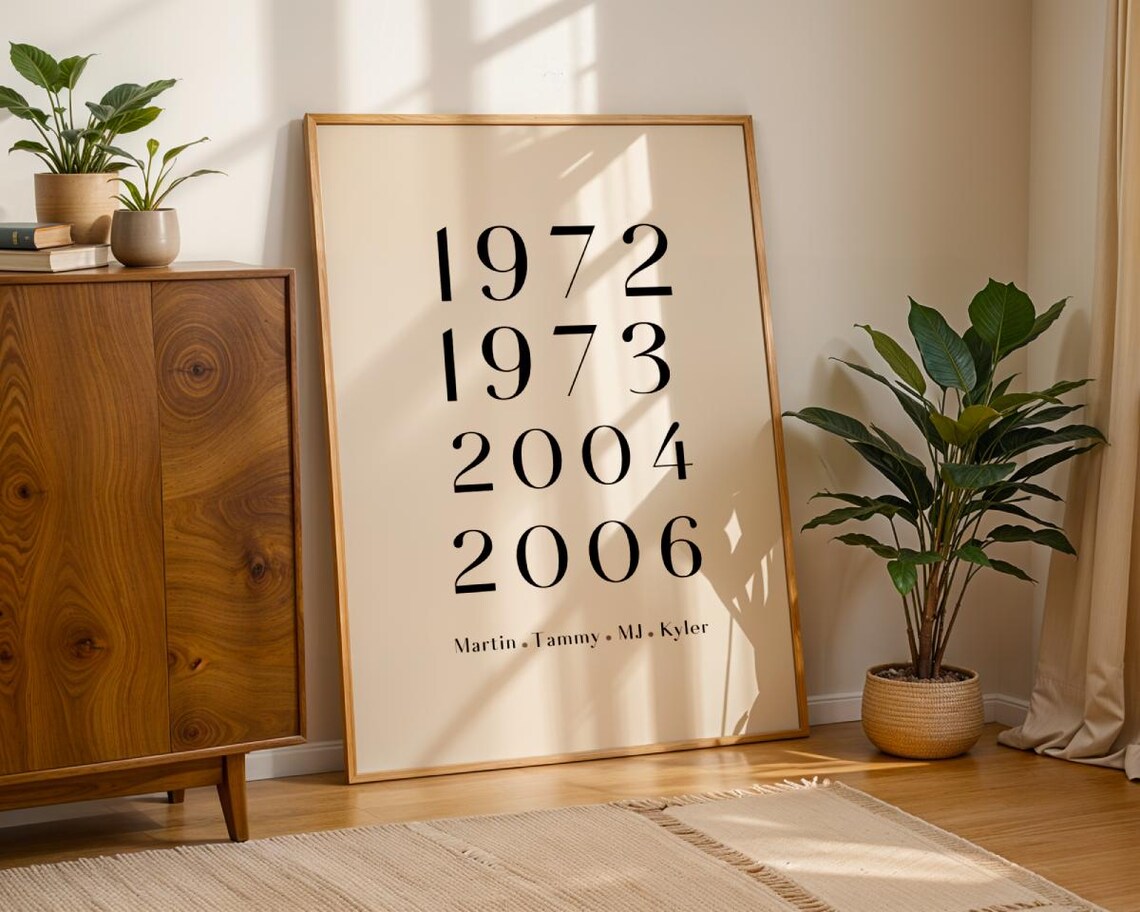 Personalized Family Poster, Home Sweet Home Decor