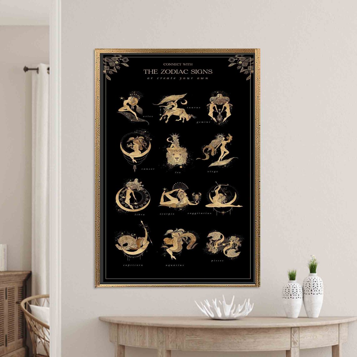 Mandala Astrological Horoscope Modern Artwork