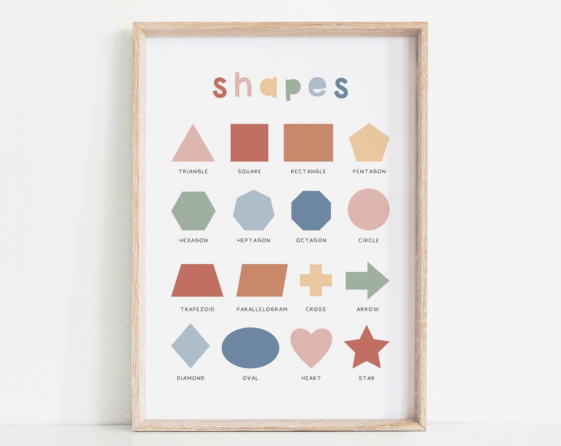 Shapes Chart 16 Geometric Shapes Illustrated Kids Poster Educational