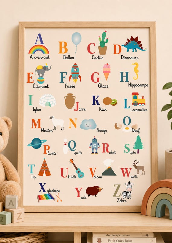 French Alphabet Poster, Nursery Educational Decor