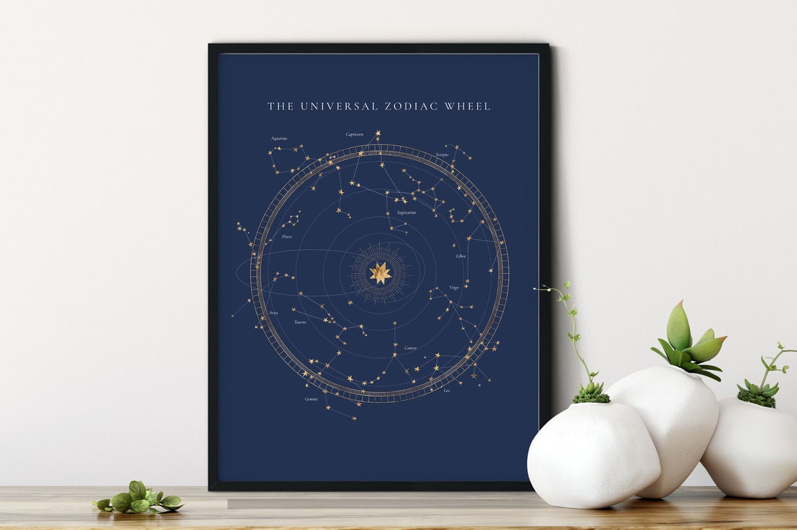 Universal Zodiac Wheel Gold Navy Constellation Celestial Wall Poster