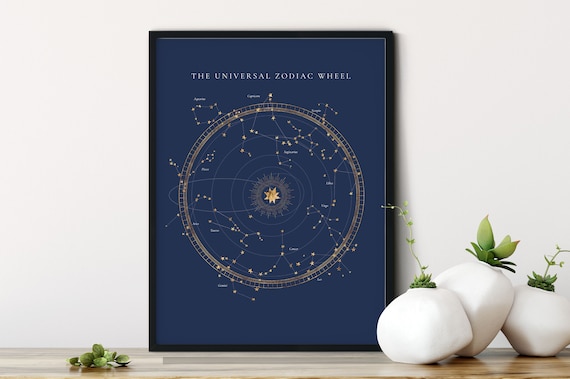 Universal Zodiac Wheel Gold Navy Constellation Celestial Wall Poster