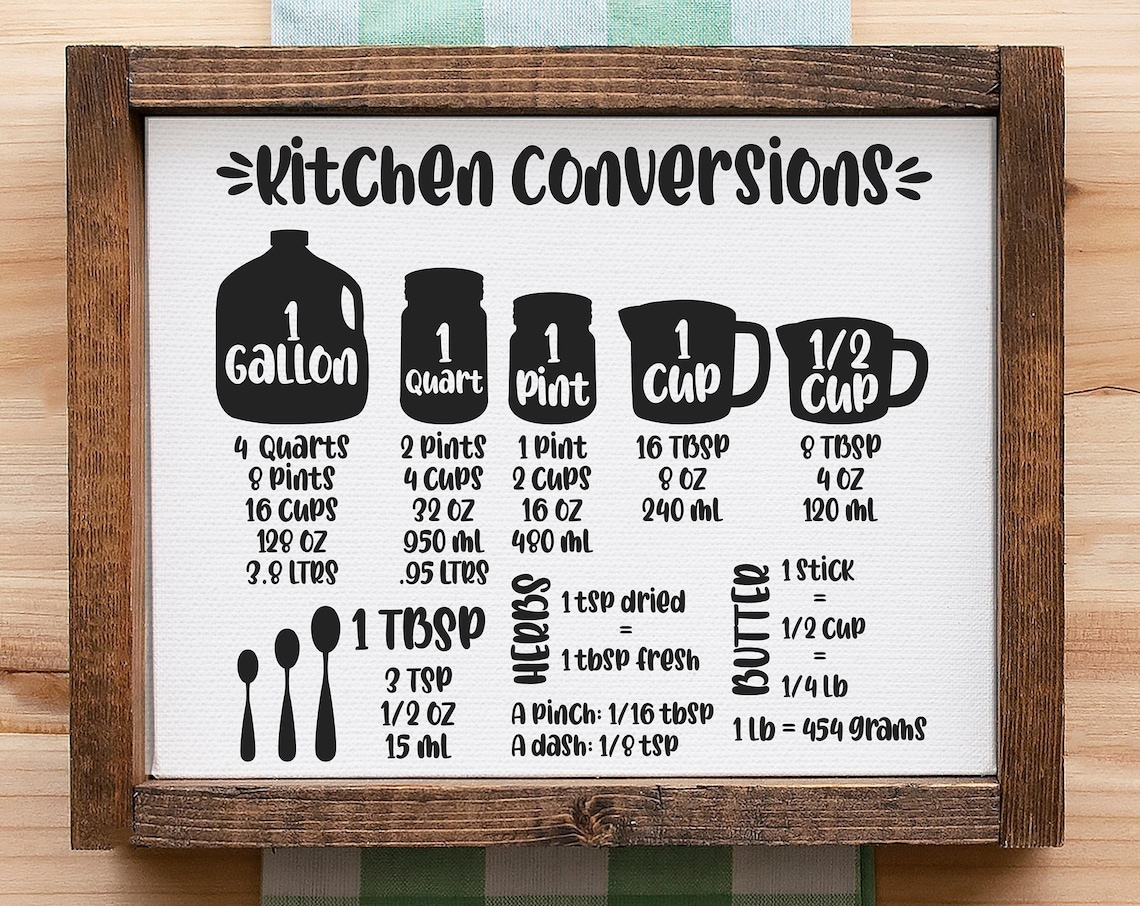Kitchen Conversions Chart, Farmhouse Kitchen Decor