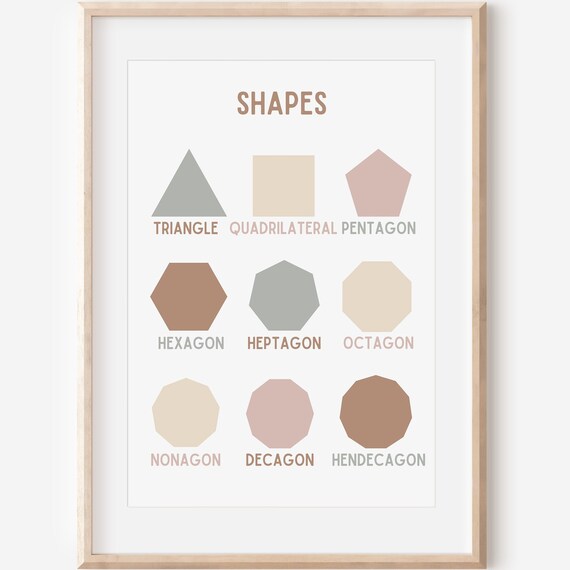 Neutral Shapes Educational Poster Triangle Square Pentagon And More