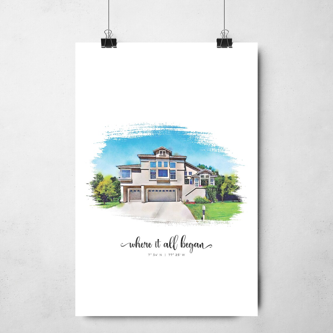 Custom House Portrait - Watercolor - Image 3