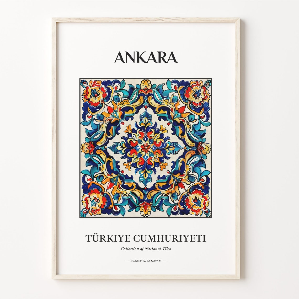 Ankara Turkey Colorful Floral Tile Pattern Home Decor Poster