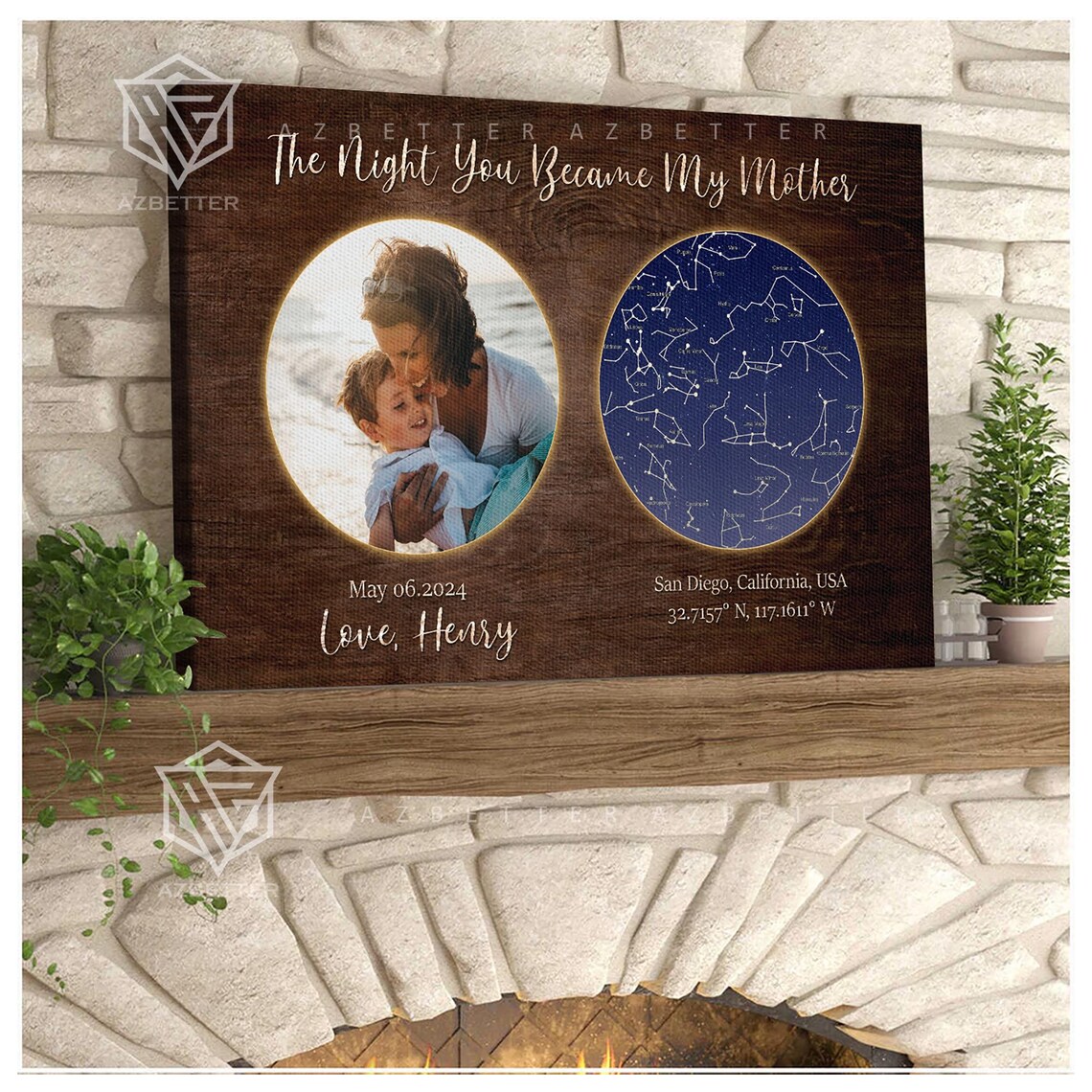 The Night You Became My Mother Custom Star Map Mother's Day Poster