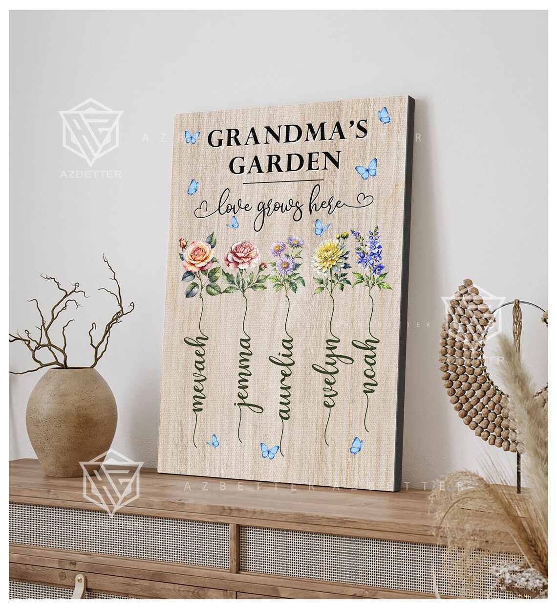 Grandma's Garden Love Grows Here Birth Month Flower Family Poster