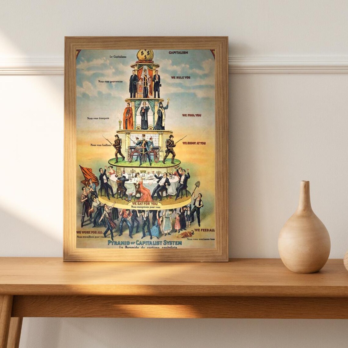 Pyramid of Capitalist System 1911 Iconic Political Cartoon Poster - Image 3