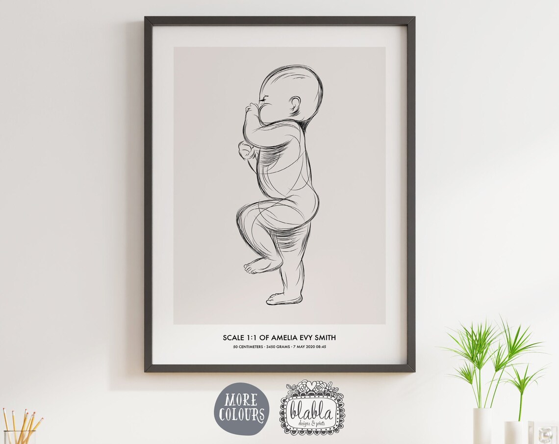 Birth Poster In Scale11 Birth Details Poster Personalised Baby Poster Nursery Print Nursery Wall Art Baby Boy Baby Girl Birth Gift - Image 2