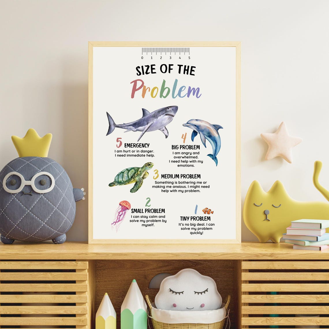 Size of the Problem Chart Sea Animals Emotional Regulation Kids Poster - Image 5