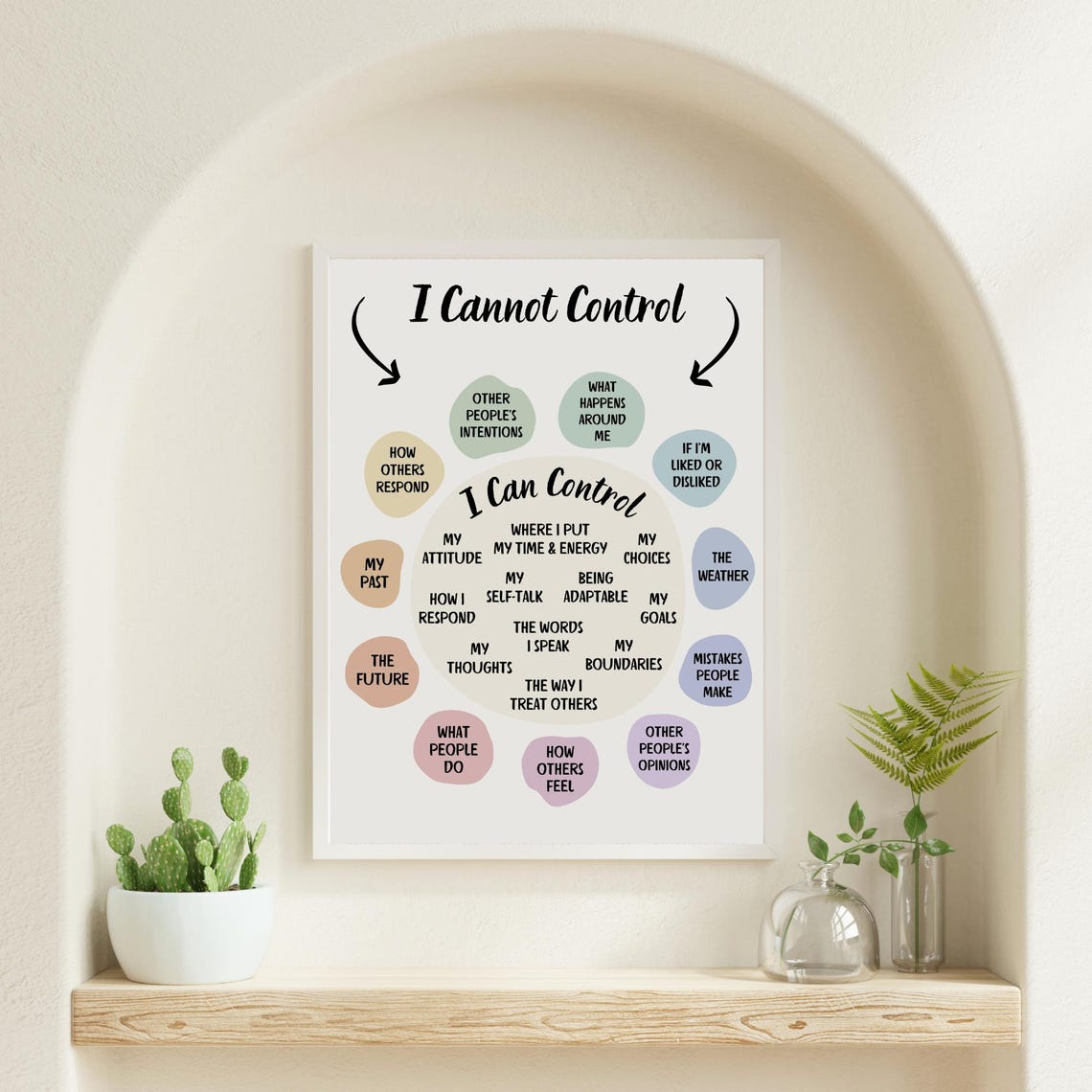 I Can Control I Cannot Control Circle Chart Therapy Office Poster - Image 5