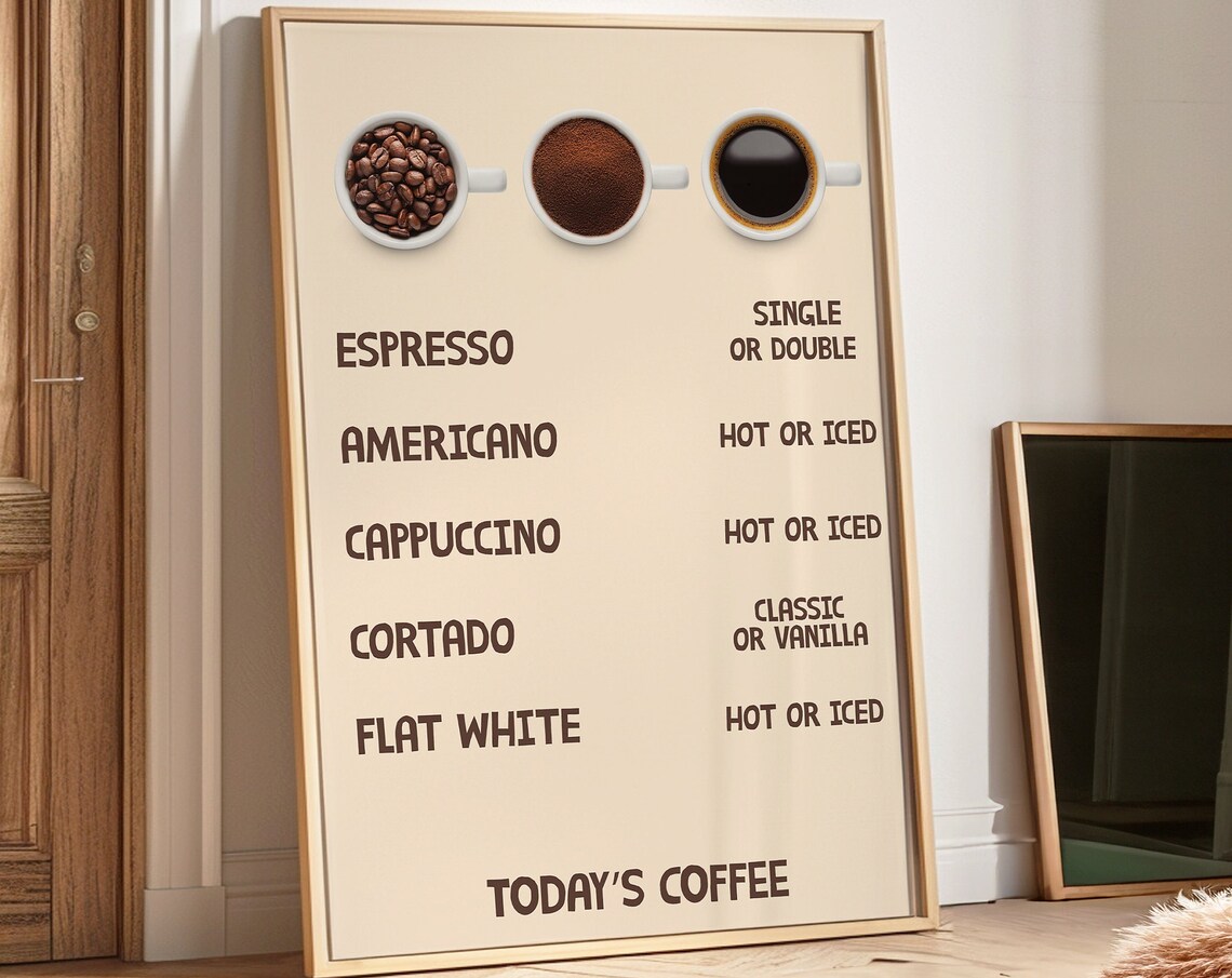 Todays Coffee Menu With Espresso Americano Cappuccino Art Poster