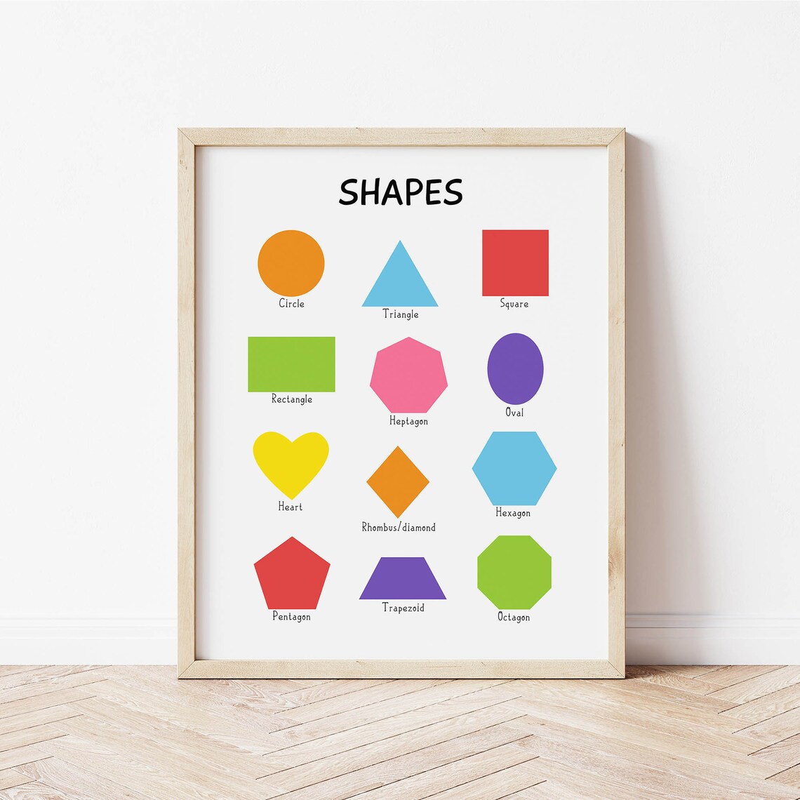 Shapes Educational Poster, Preschool Classroom