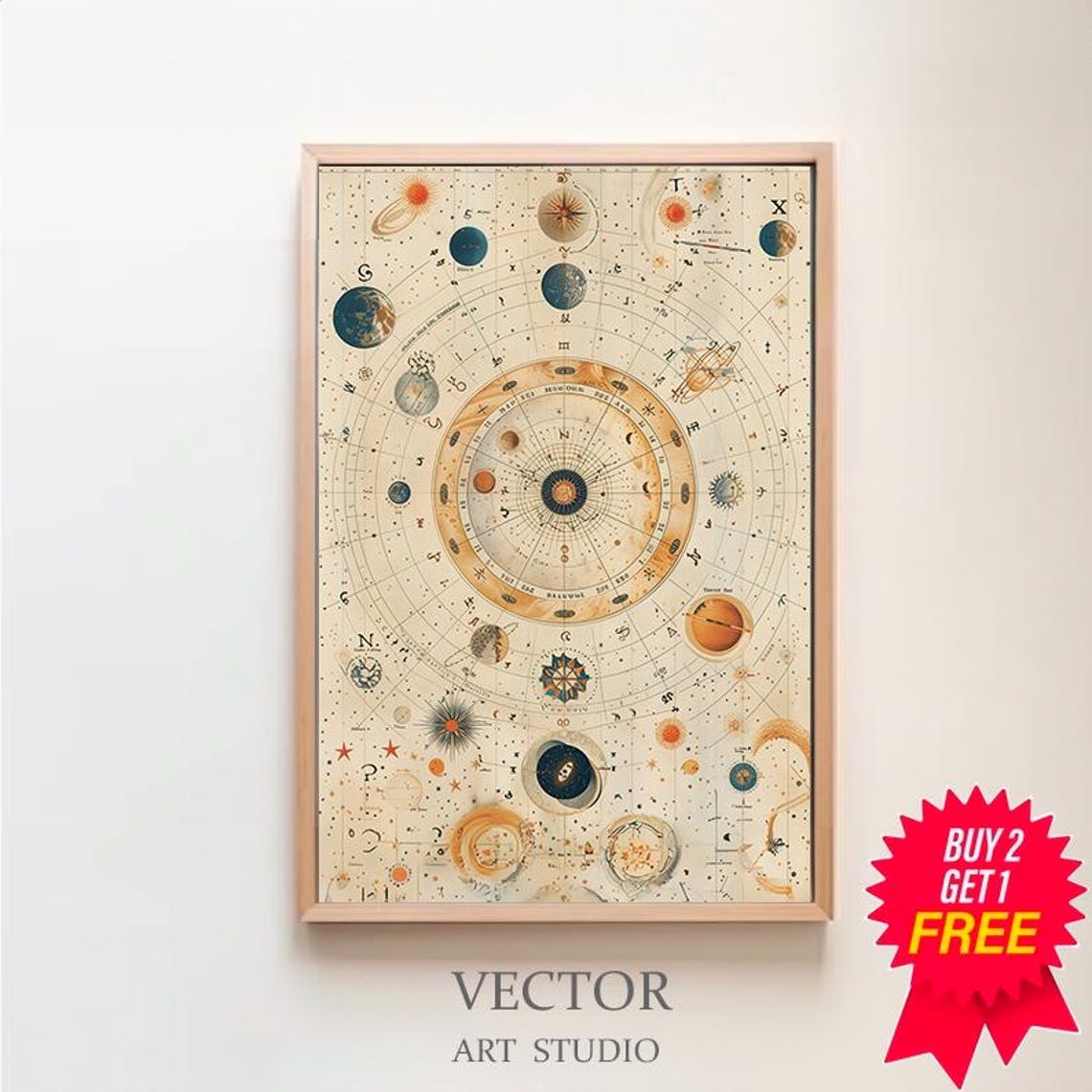 Vintage Astrology Natal Chart Zodiac Wheel Celestial Map Art Poster