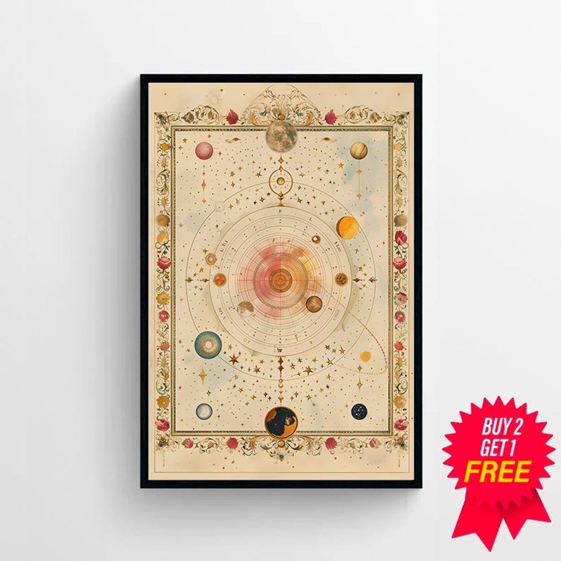 Vintage Celestial Star Chart Zodiac Astrology Wheel Map Poster - Image 4