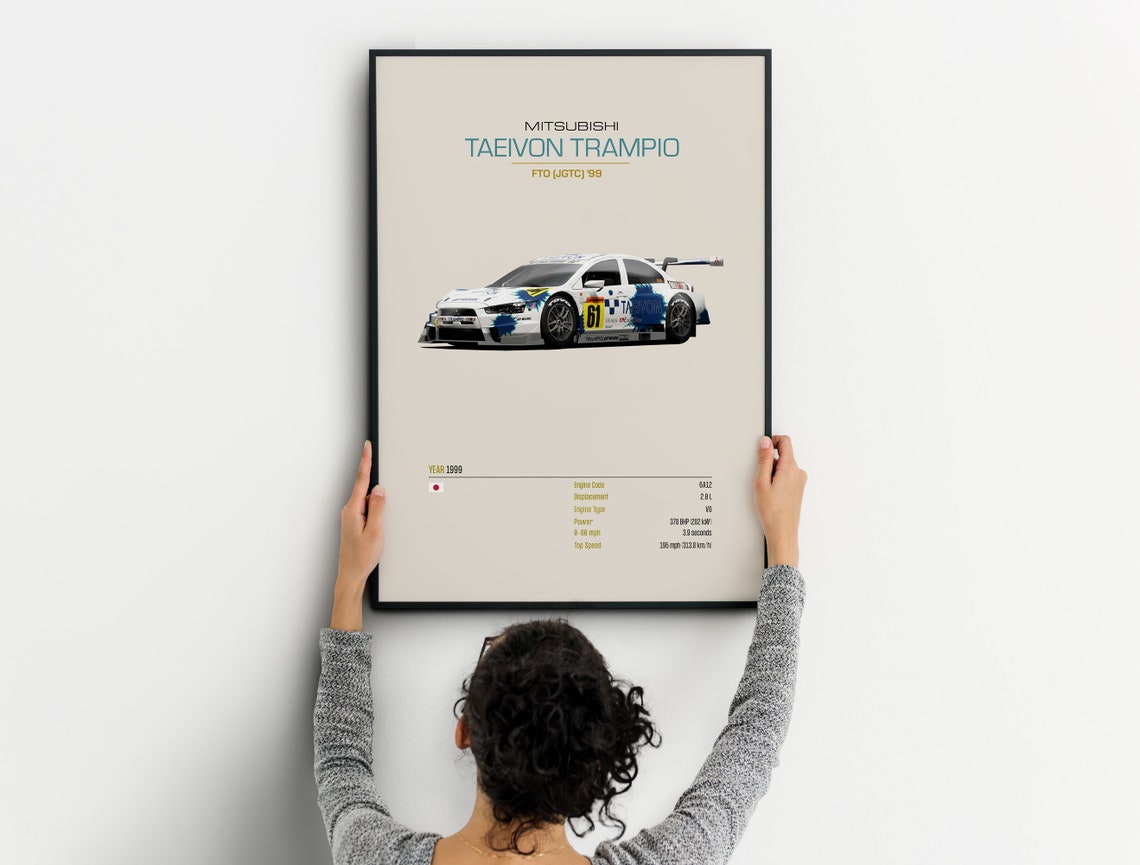 Mitsubishi Taeivon Trampio FTO 1999 JGTC Race Car Spec Poster - Image 2