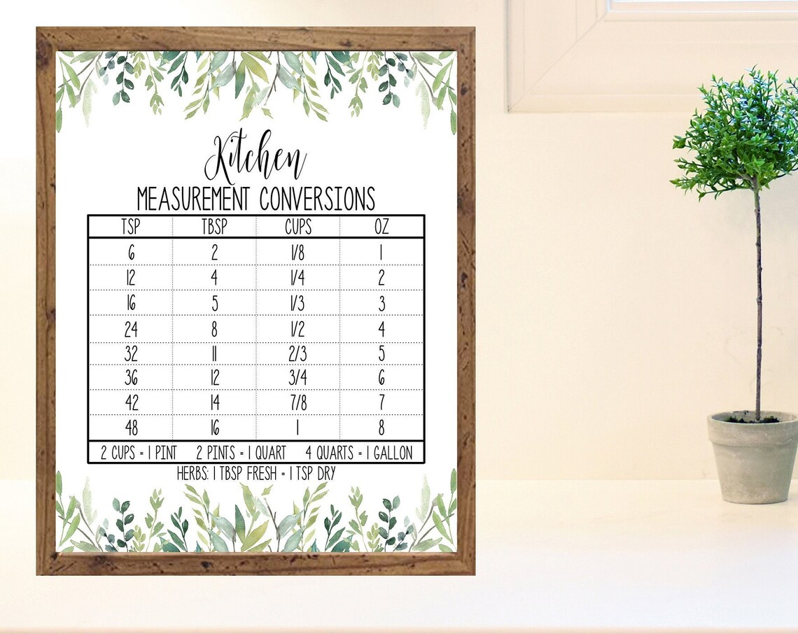 Shipgreen Leaves Kitchen Measurement Conversion Chart