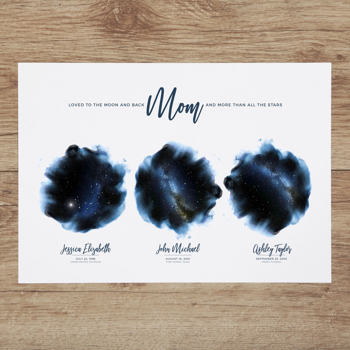 Star Map Print, Best Mother’s Day Gift - Image 4