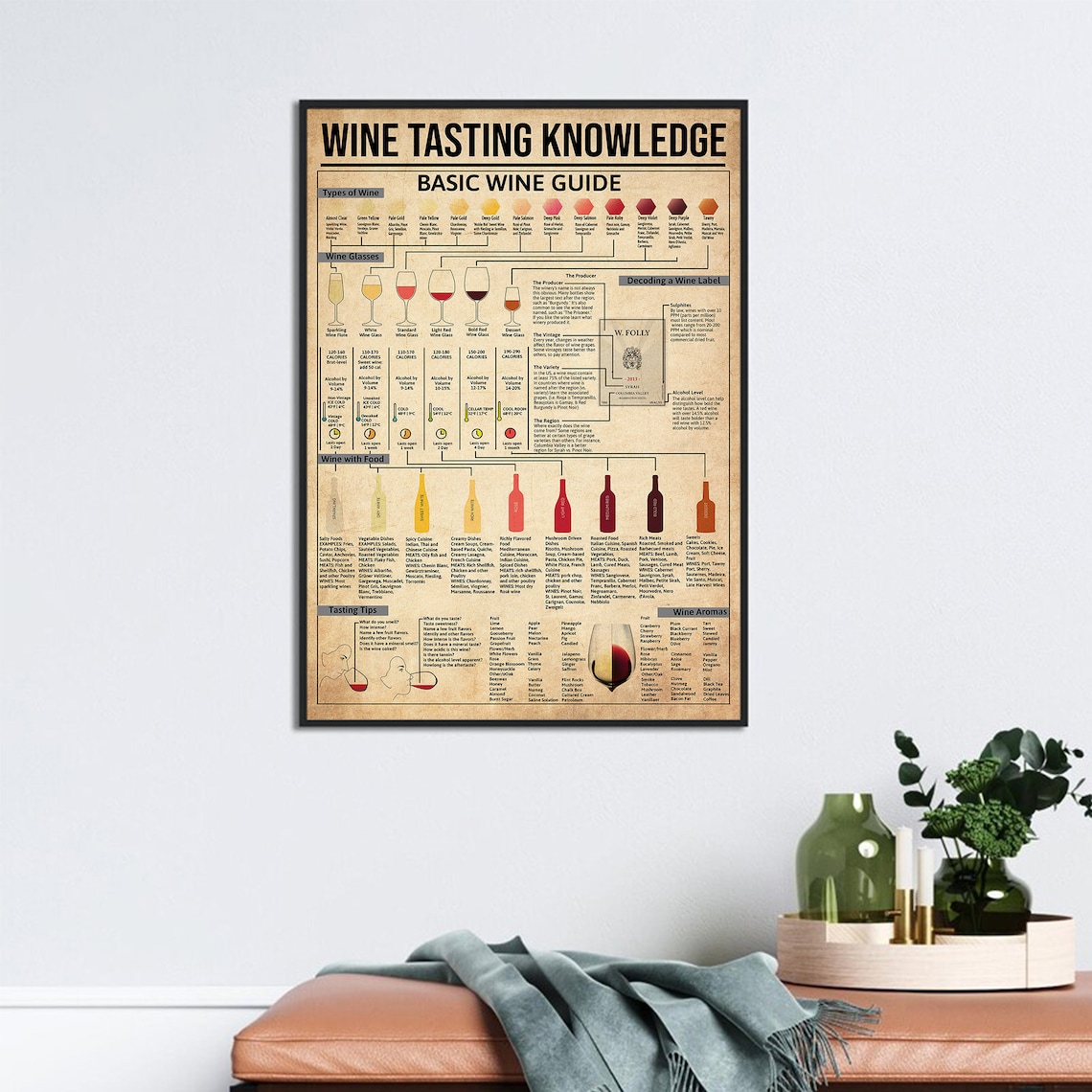 Wine Tasting Knowledge Kitchen Art Print - Image 3
