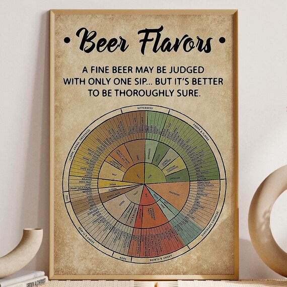 Beer Flavor Chart Art Print, Man Cave Bar Decor