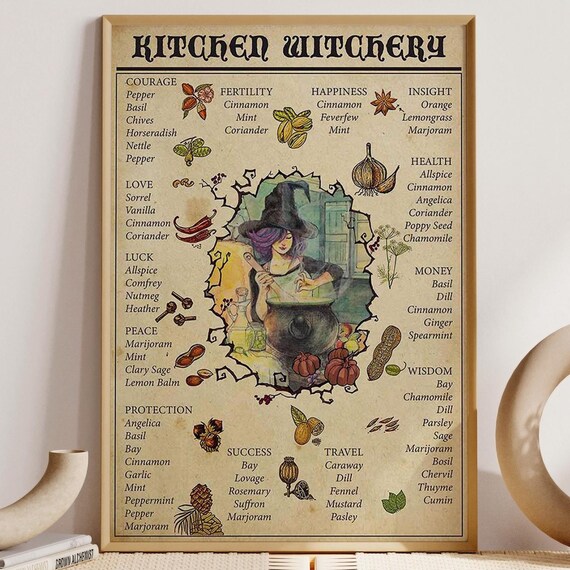Witchcraft Kitchen Poster, Witch Halloween Decor