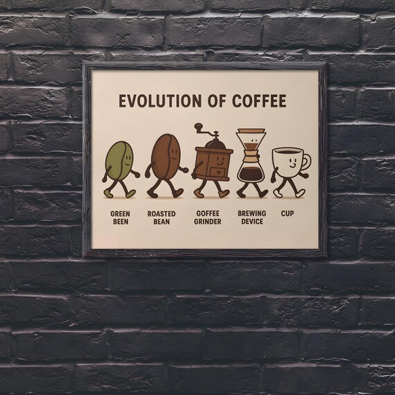 Evolution Of Coffee Funny Cartoon From Bean To Cup Kitchen Poster