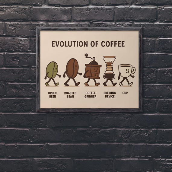 Evolution Of Coffee Poster Funny Kitchen Wall Art For Lovers