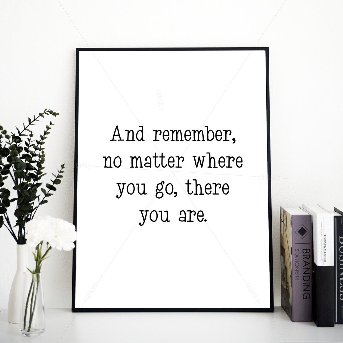 Confucius No Matter Where You Go There You Are Travel Quote Wall Art