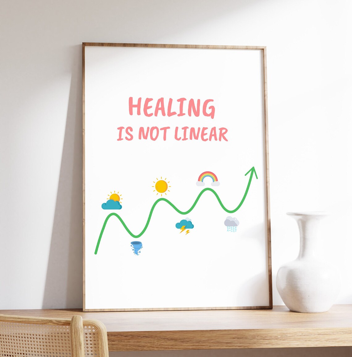 Healing Is Not Linear Mental Health Wavy Arrow Weather Poster