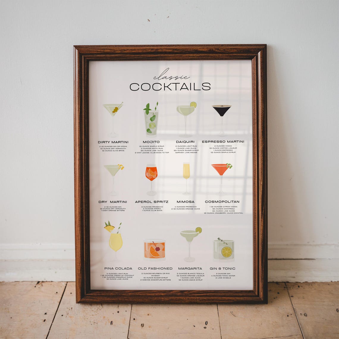 Classic Cocktails Chart 12 Recipes Illustrated Mixology Guide Poster