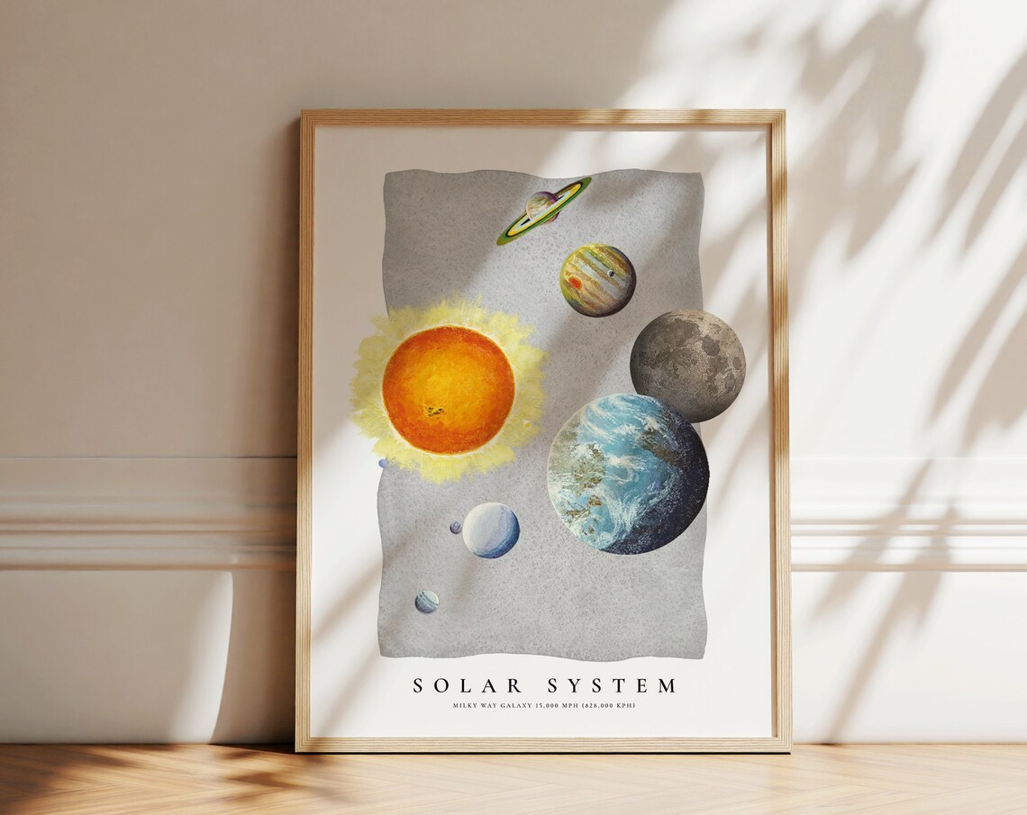 Solar System Milky Way Watercolor Planets Educational Nursery Art Poster
