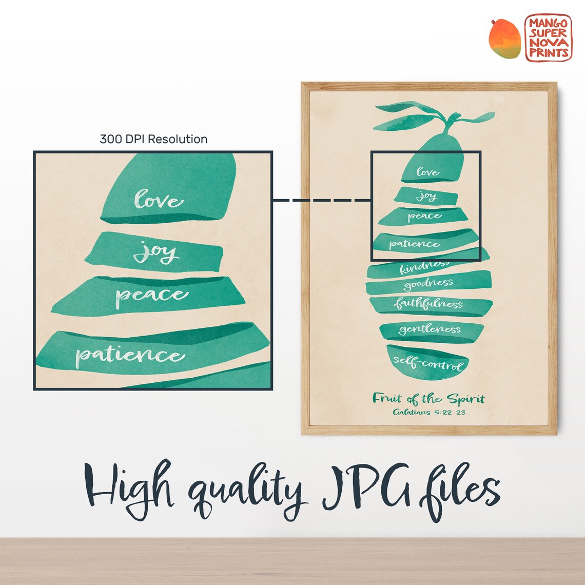 Fruit Of The Spirit Galatians 5 22 23 Green Watercolor Pear Poster - Image 3