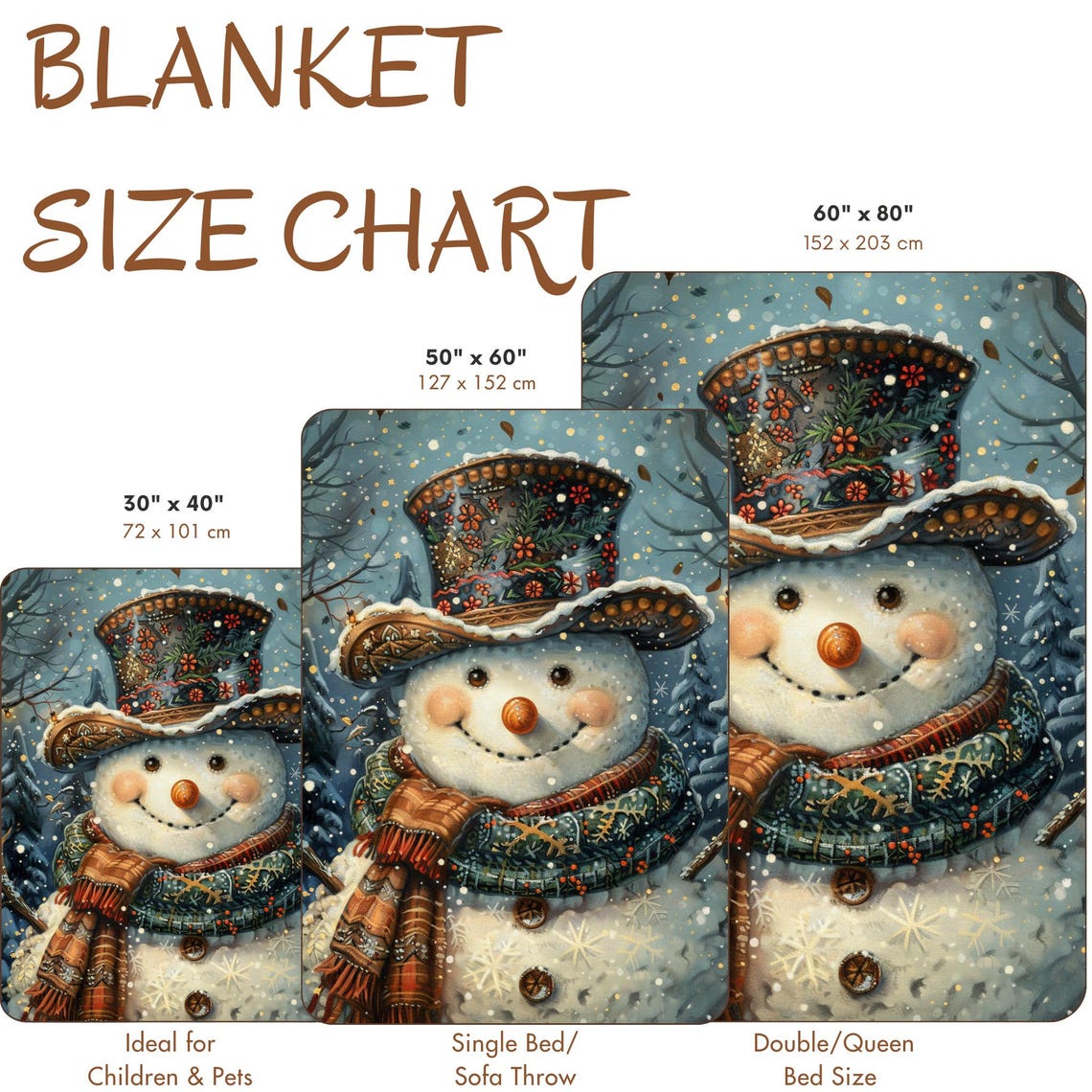 Jolly Snowman Floral Top Hat Winter Holiday Smiling Cheerful Poster - Image 4