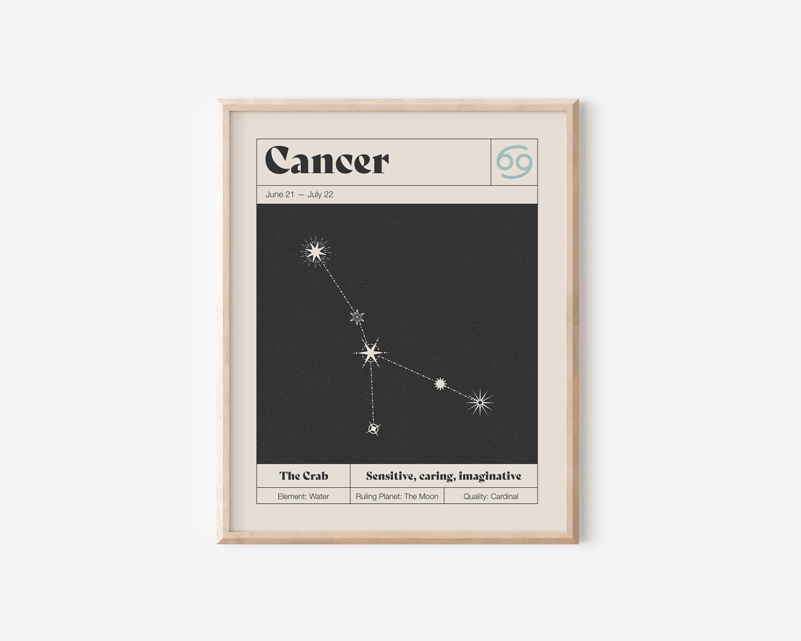 Cancer Star Constellation Art Print, Neutral Zodiac Decor - Image 2