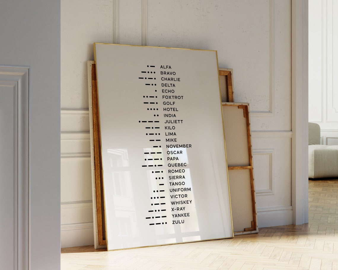 NATO Phonetic Alphabet Morse Code Chart Minimalist Wall Decor Poster - Image 3