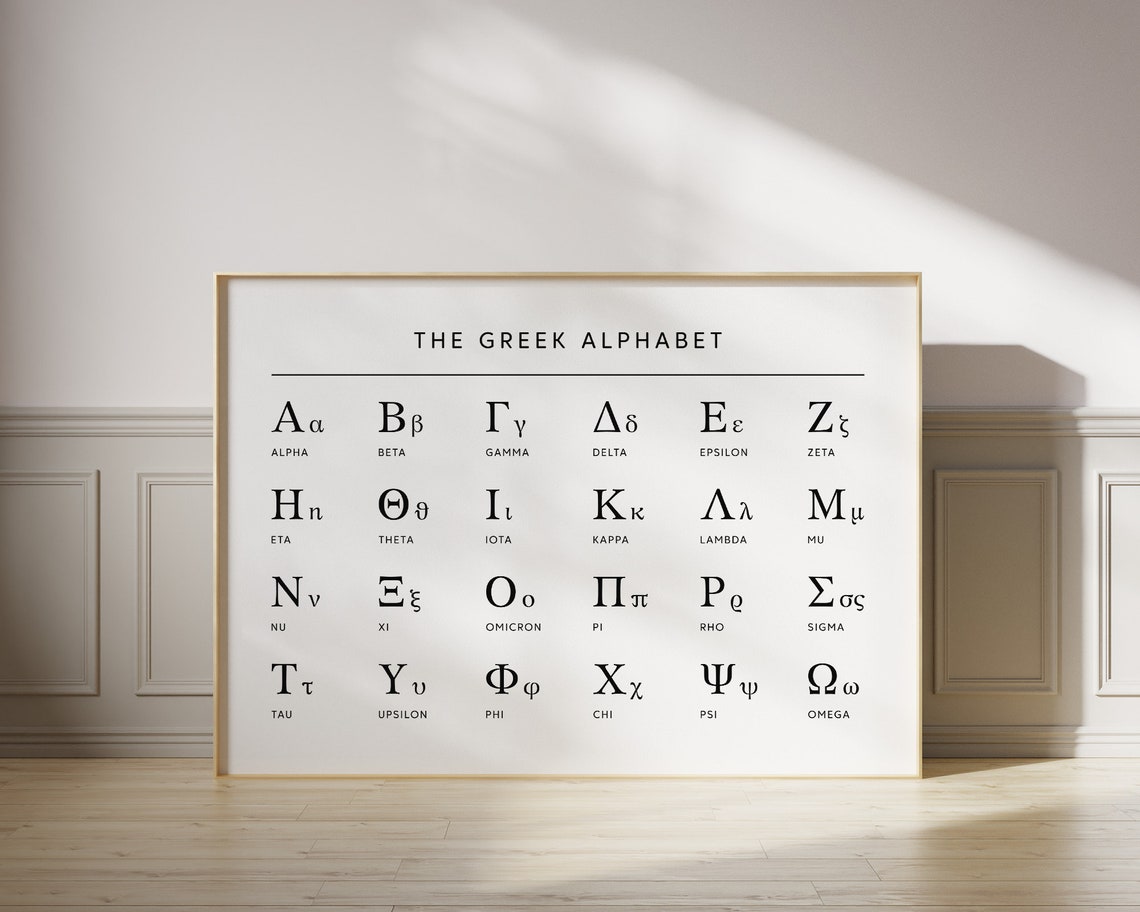The Greek Alphabet Horizontal Chart Letter Names Study Poster - Image 3