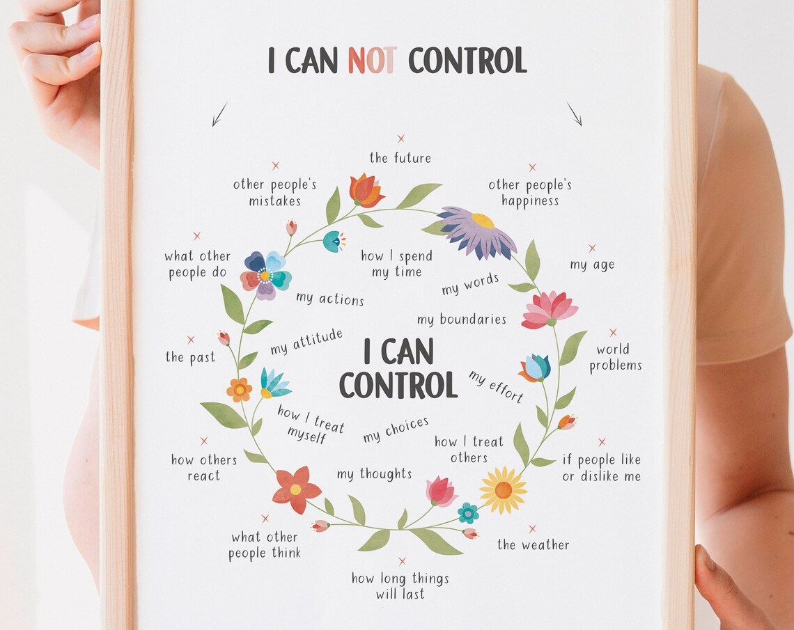Things I Can Control Growth Mindset Art Print