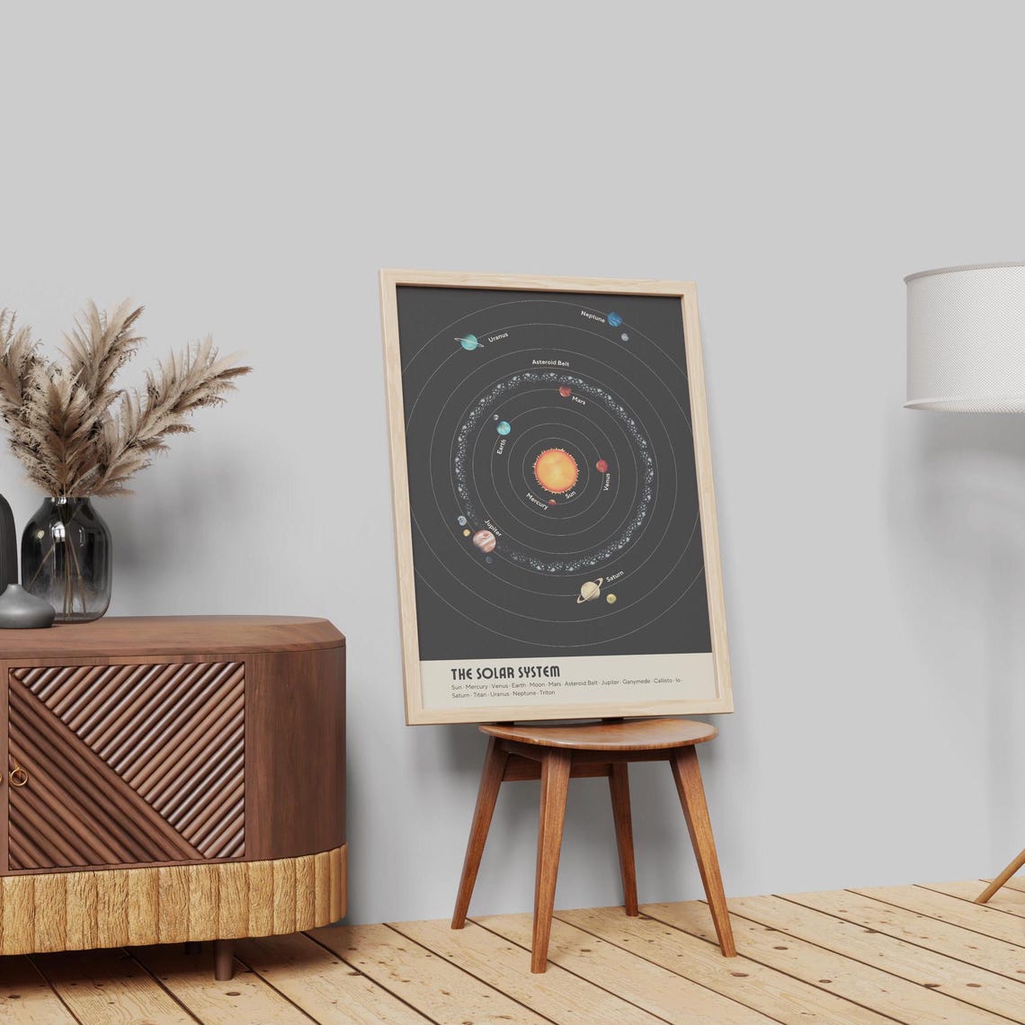 The Solar System Educational Space Chart Astronomy Decor Poster - Image 4