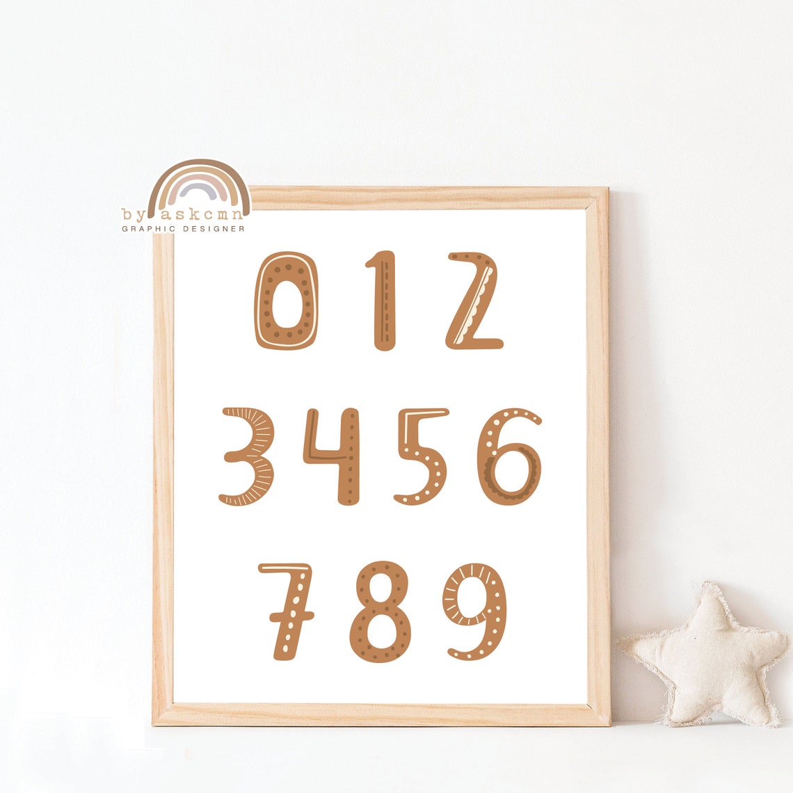 Numbers Nursery Print Kids Wall Art Baby Room Poster Gender Neutral Print Baby Gift Wall Art Alphabet Print Numbers Poster - Image 2