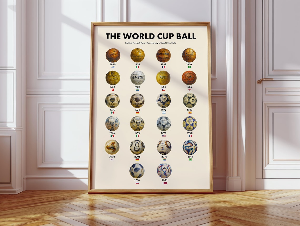 World Cup Ball Poster, Football History Art Print