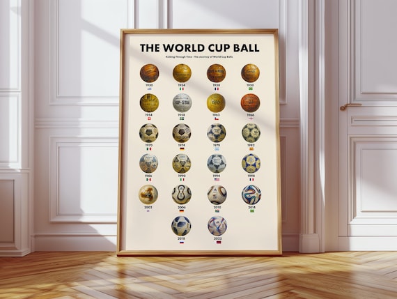 World Cup Ball Poster, Football History Art Print