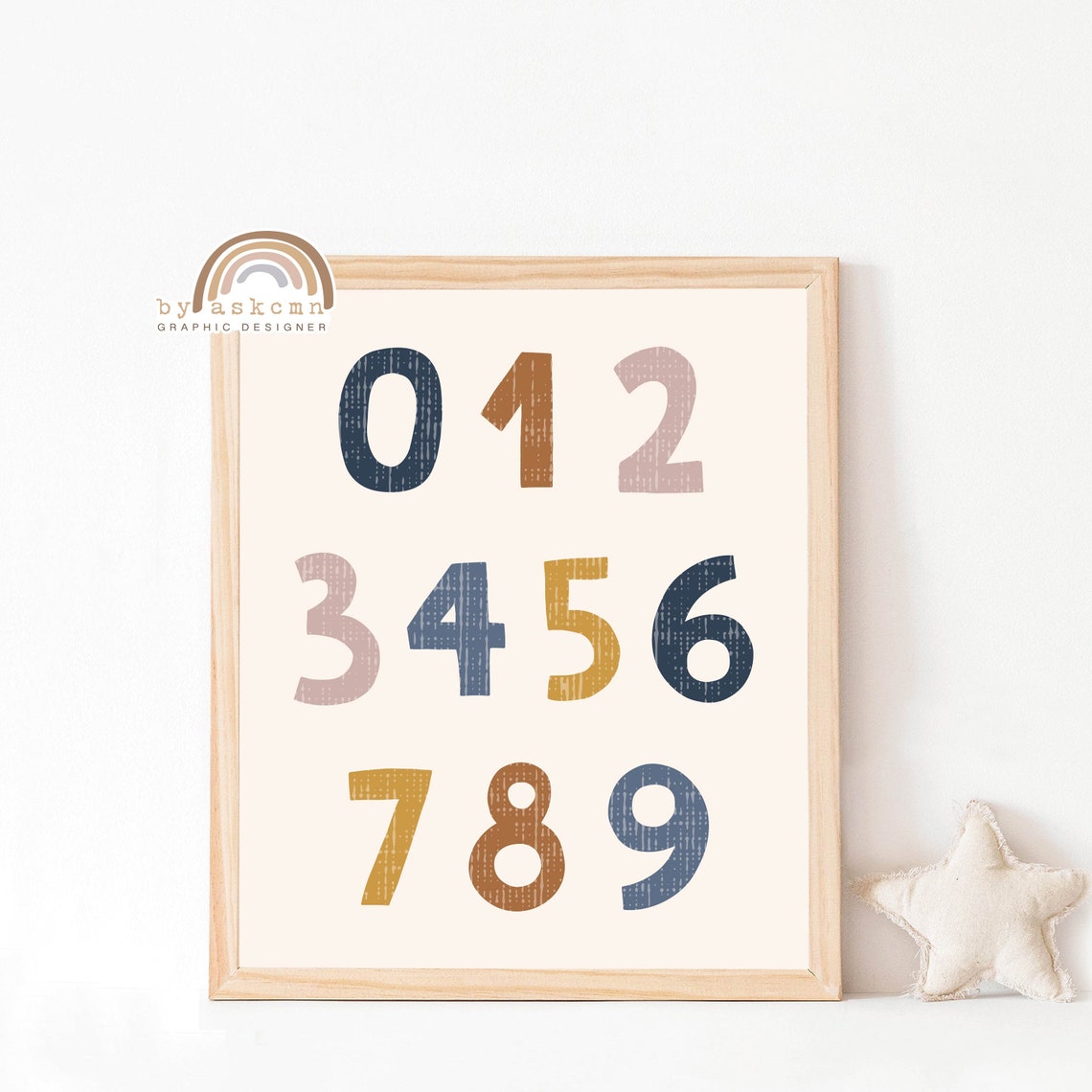 Numbers Nursery Print Kids Wall Art Numbers Wall Decor Nursery Decor Wall Art Alphabet Print Numbers Poster Instant - Image 2