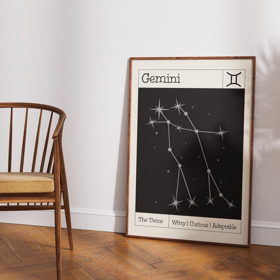 Gemini Zodiac Sign Aura Energy Poster